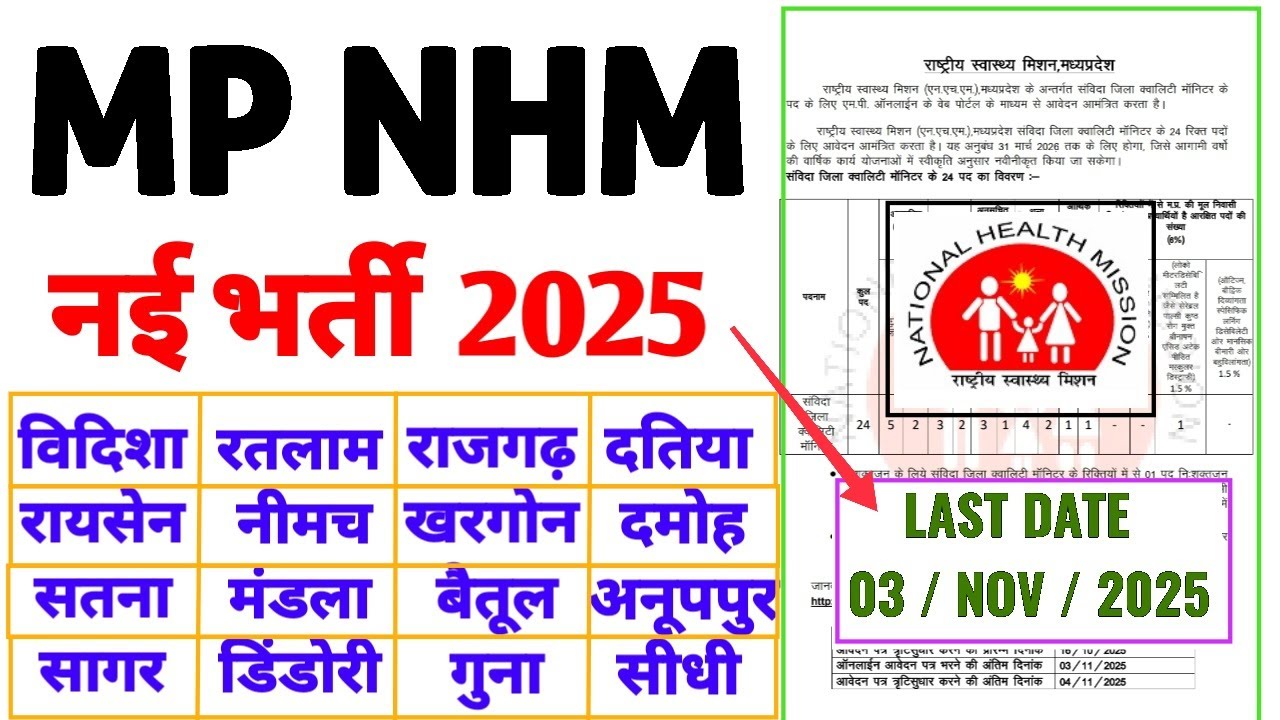 Набор в MP NHM 2025 | Post-24 | Выпускной BDS MBA | Монитор качества MP NHM | Новости MP в прямом...