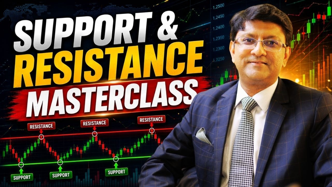 SUPPORT & RESISTANCEMASTERCLASS | Stock Market | Options Trading |Nitin Murarka Nifty ke Nishanebaaz