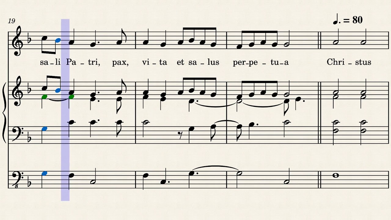 Christus Vincit Orgue