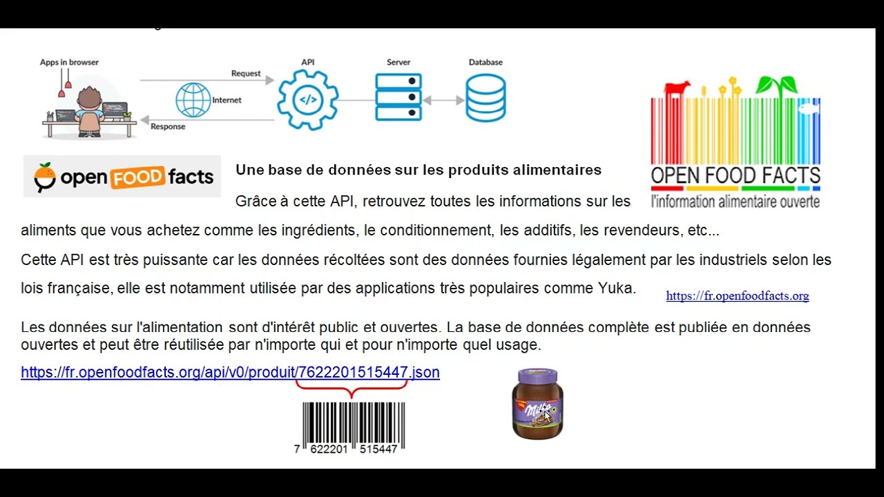 API  openfoodfacts python