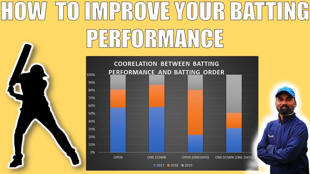 HOW  TO IMPROVE YOUR BATTING PERFORMANCE IN CRICKET | TOP 10 TIPS FOR BECOME A GOOD BATSMAN | HINDI