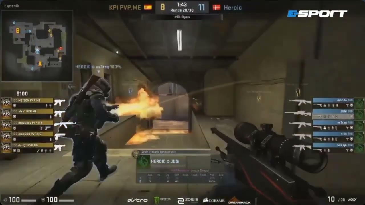 KPI PVP.ME vs Heroic 