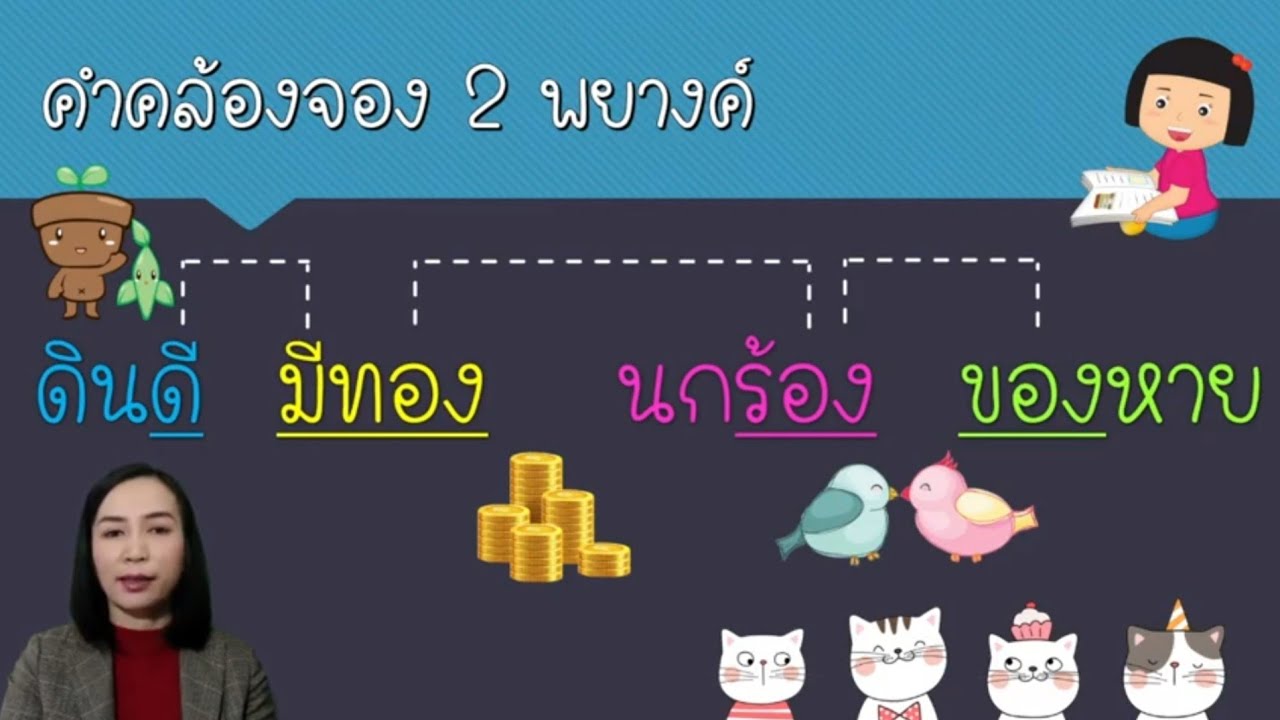 ภาษาไทย ป.2   คำคล้องจอง👭