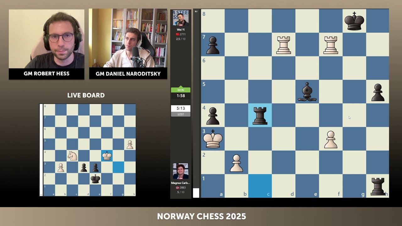 Norway Chess Day 6 with GM Hess and GM Naroditsky!! |!support |!schedule