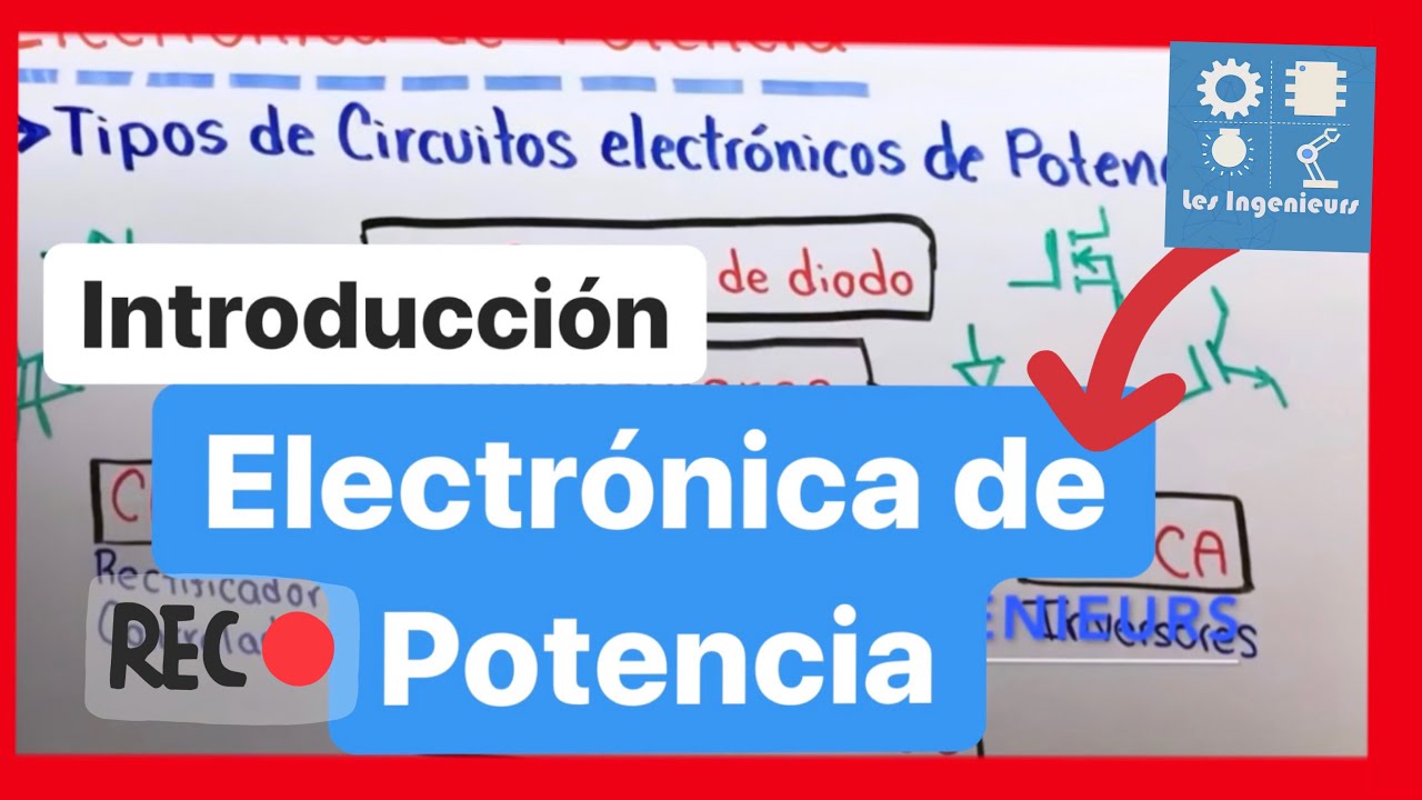 ✅INTRODUCCIÓN a la ELECTRÓNICA de POTENCIA | RESUMEN BIEN EXPLICADO💯| Curso ELECTRÓNICA de POTENCIA