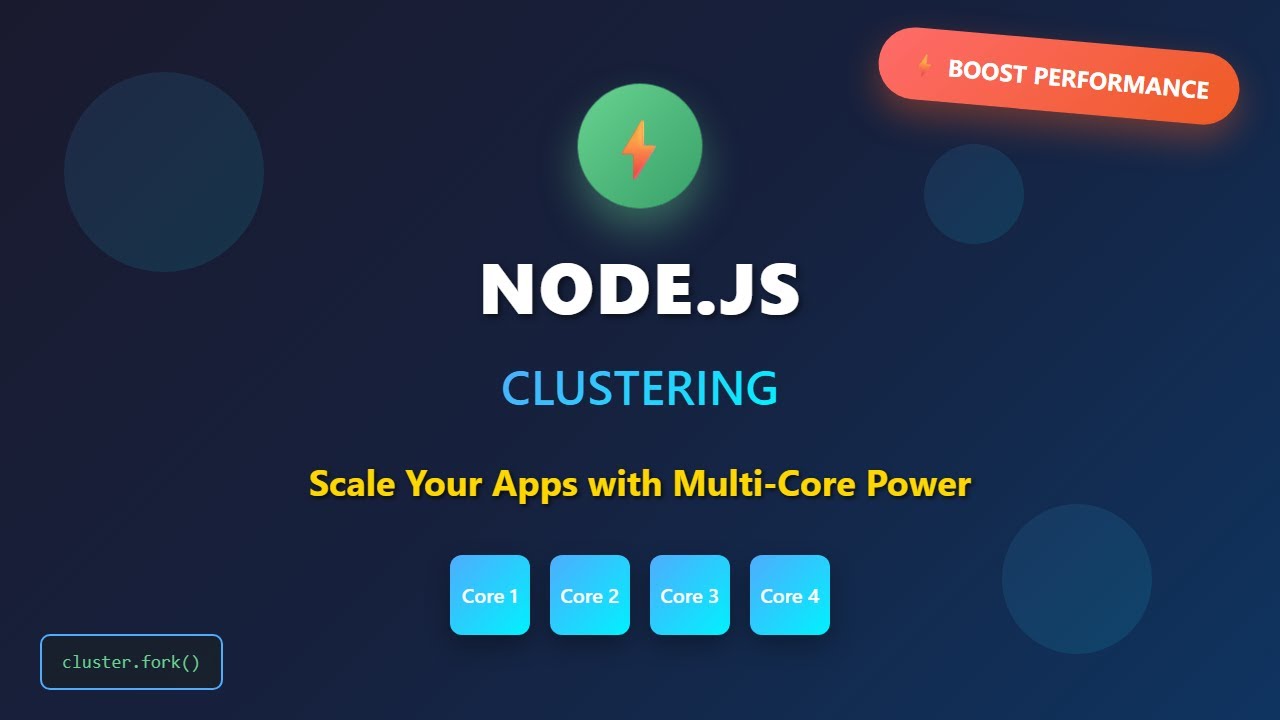 Node.js Clustering: Scale Your Apps for Peak Performance!