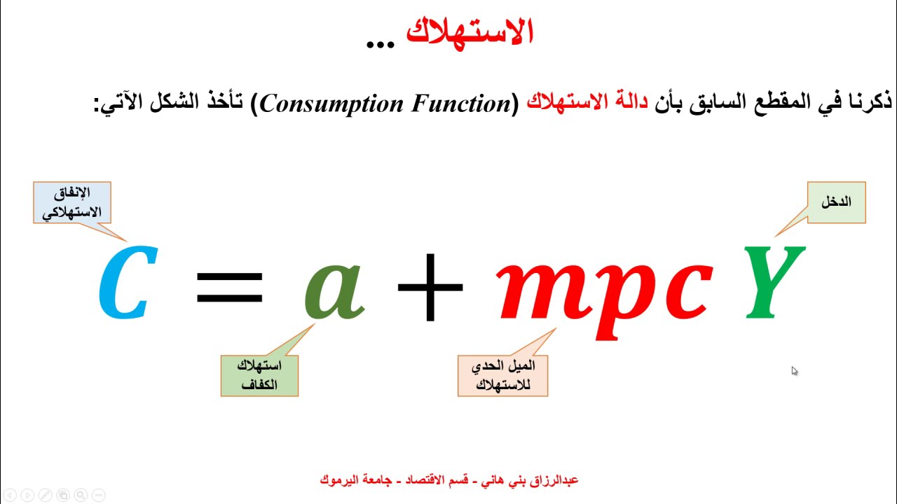 الاستهلاك والادخار والاستثمار   مبادىء اقتصاد كلي 1  Consumption, Saving and Investment Macroeconomy