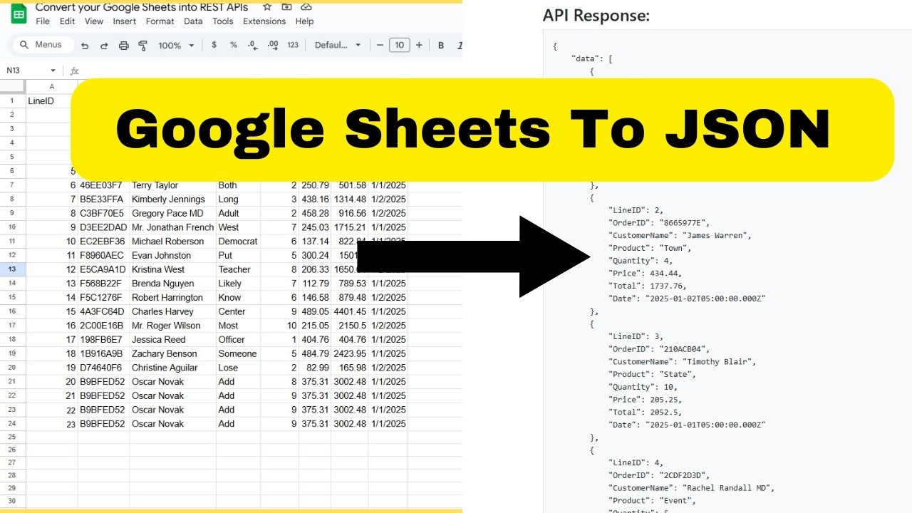 Learn to convert your #GoogleSheets data in to #json  api data