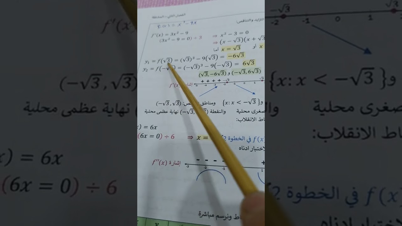 رسم الدوال الحقيقيه باستعمال التفاضل للصف الثالث فنون تطبيقيه والثالث زراعي