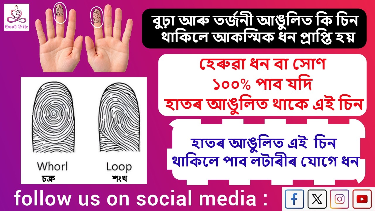 Secret of Fingerprints | আপোনাৰ আঙুলীত শংখ বা চক্ৰ থাকিলে লাভ | শংখ বা চক্ৰ চিহ্নৰ অৰ্থ | PAT 2