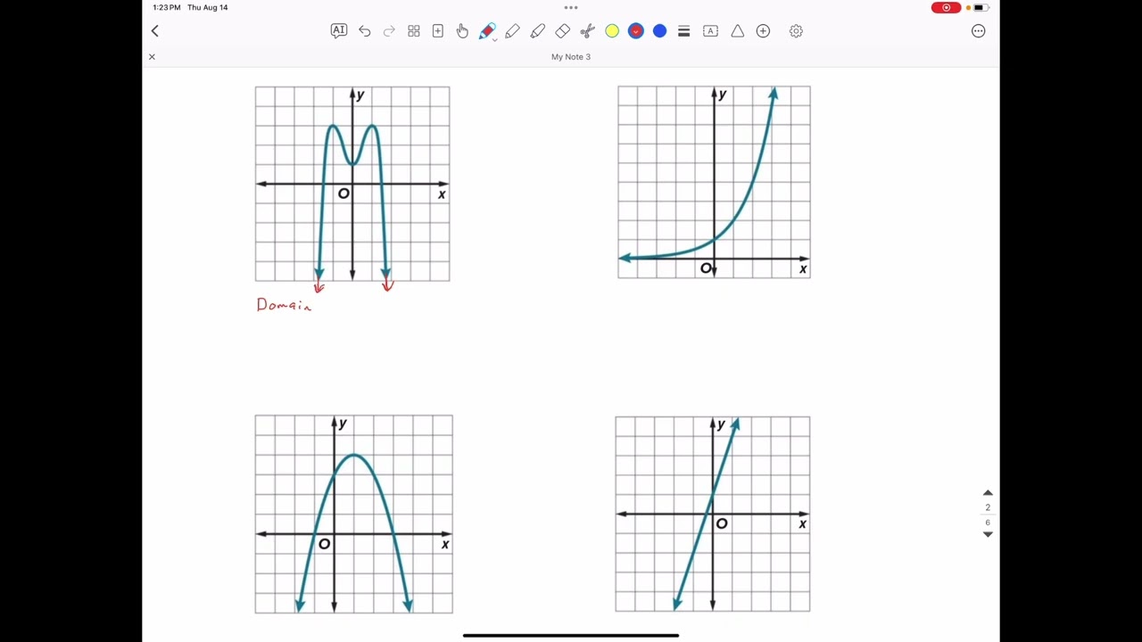 Reveal Algebra 2 Lesson 1-1, Part 1