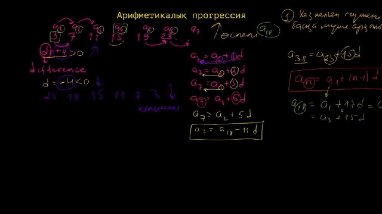 Арифметикалық прогрессия 1