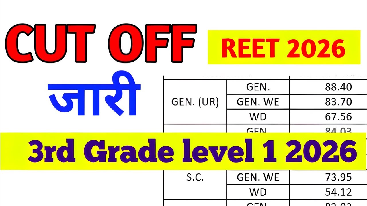 REET Mains level 1 Cut off Marks 2026 | 3rd Grade Teacher Mains level 1 Cut off 2026
