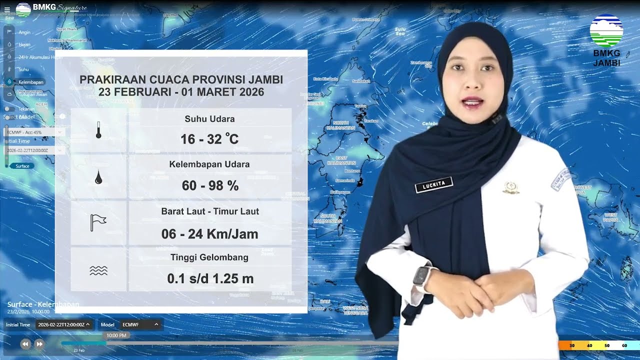 Prakiraan Cuaca Provinsi Jambi 23 Februari - 01 Maret 2026