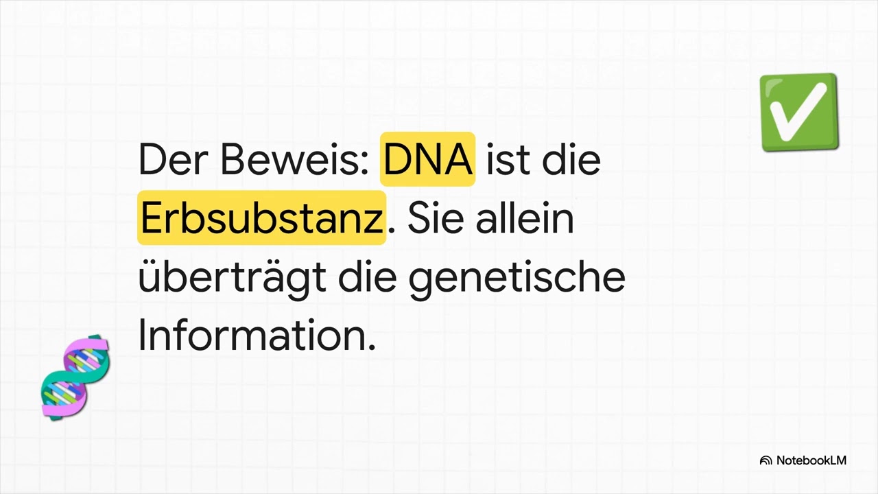 Biologie - Genetik: Kapitel 5 - Zusammensetzung der Gene