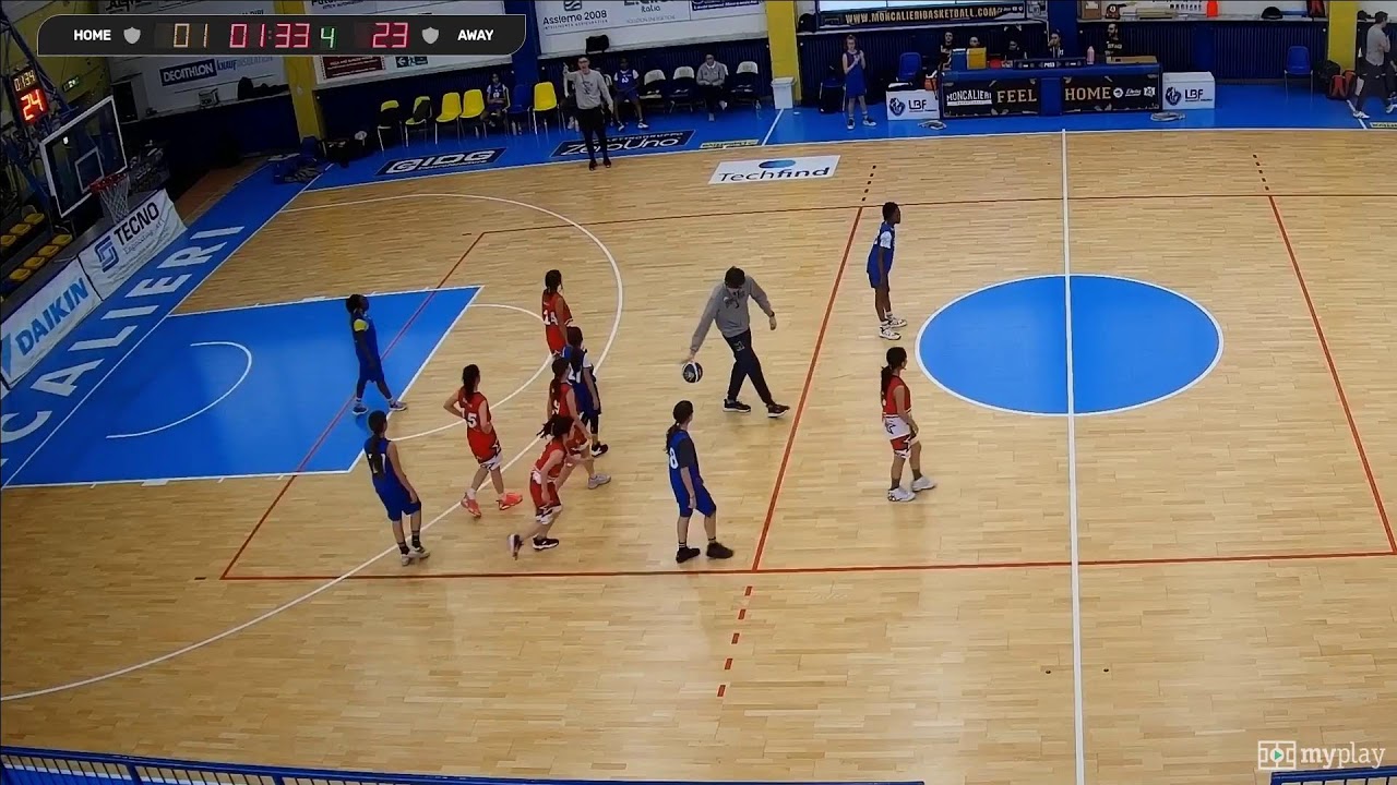 Mask@ball 2026 | Reba Basket vs Next Gen Valais