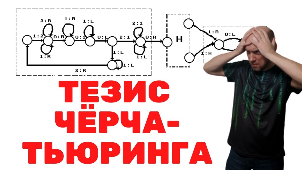 Что такое тезис Чёрча-Тьюринга? Душкин объяснит