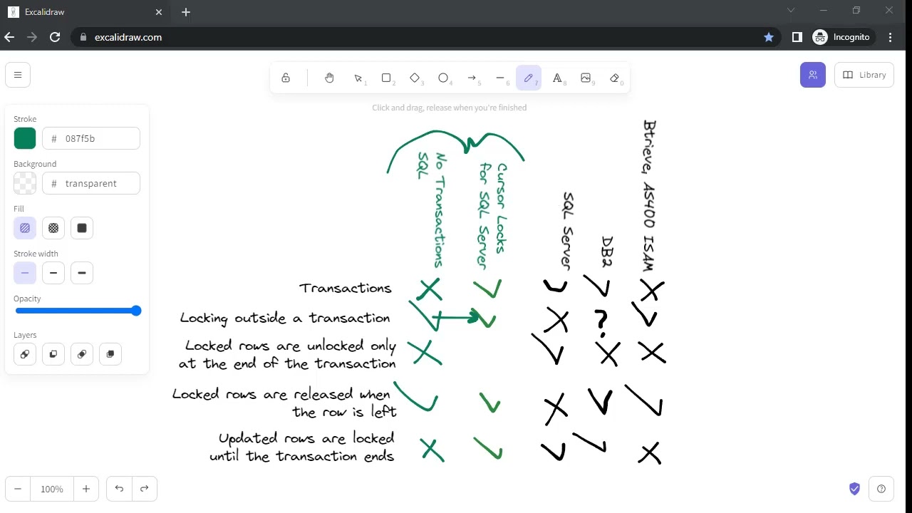 Transaction and locking after migrating to sql