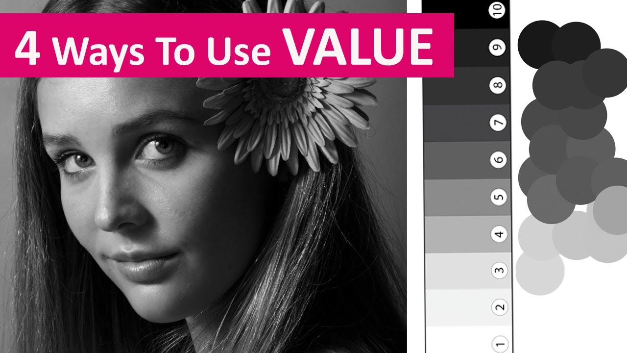 PORTRAIT PAINTING: Do You Really Understand Values-4 Tips For Using Value