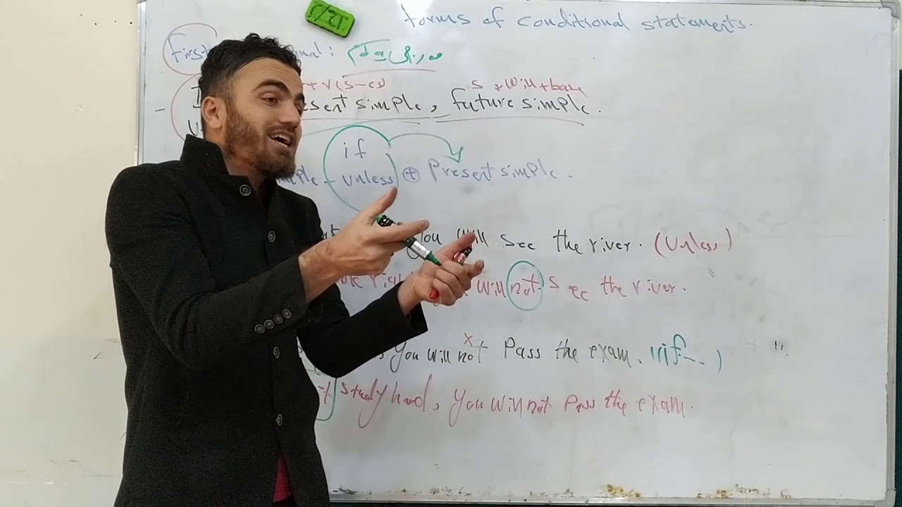 Sunrise 11 Grammar Unit Five First Conditional. م.سۆران ئادەم بەشی پێنجەم گرامەری 11