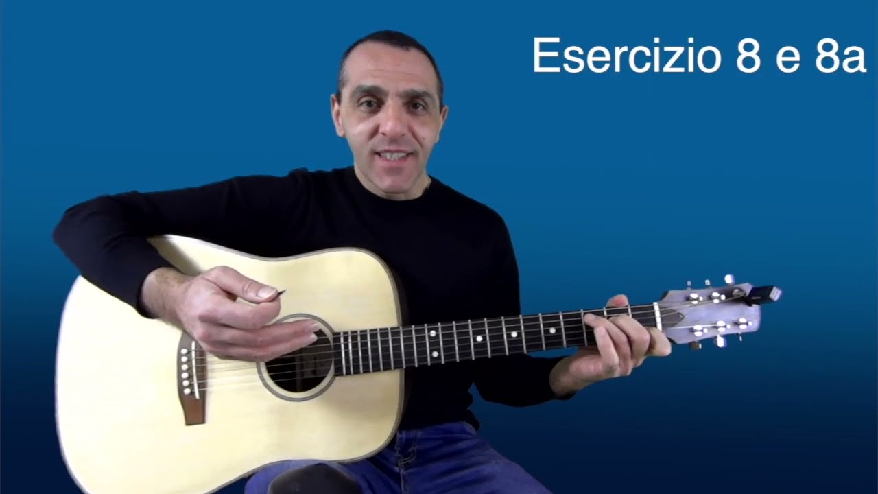 🥁🎸 Risolvi il Problema del Ritmo – Esercizi Ritmici su un Giro di Accordi