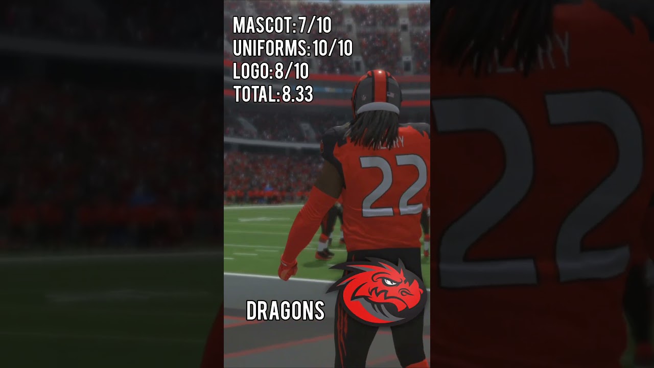 Rating Madden 24 Relocation Teams #shorts #madden #football #footballshorts #nfl #gaming