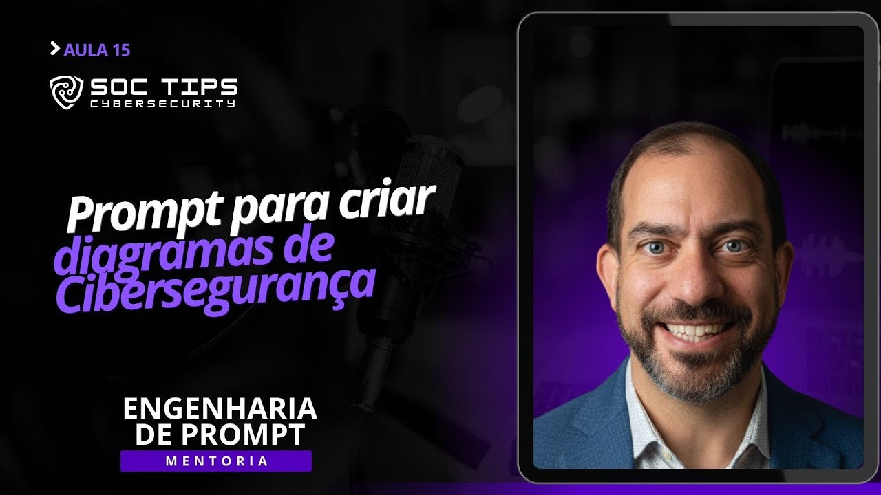 Prompt para criação de diagramas de Cibersegurança