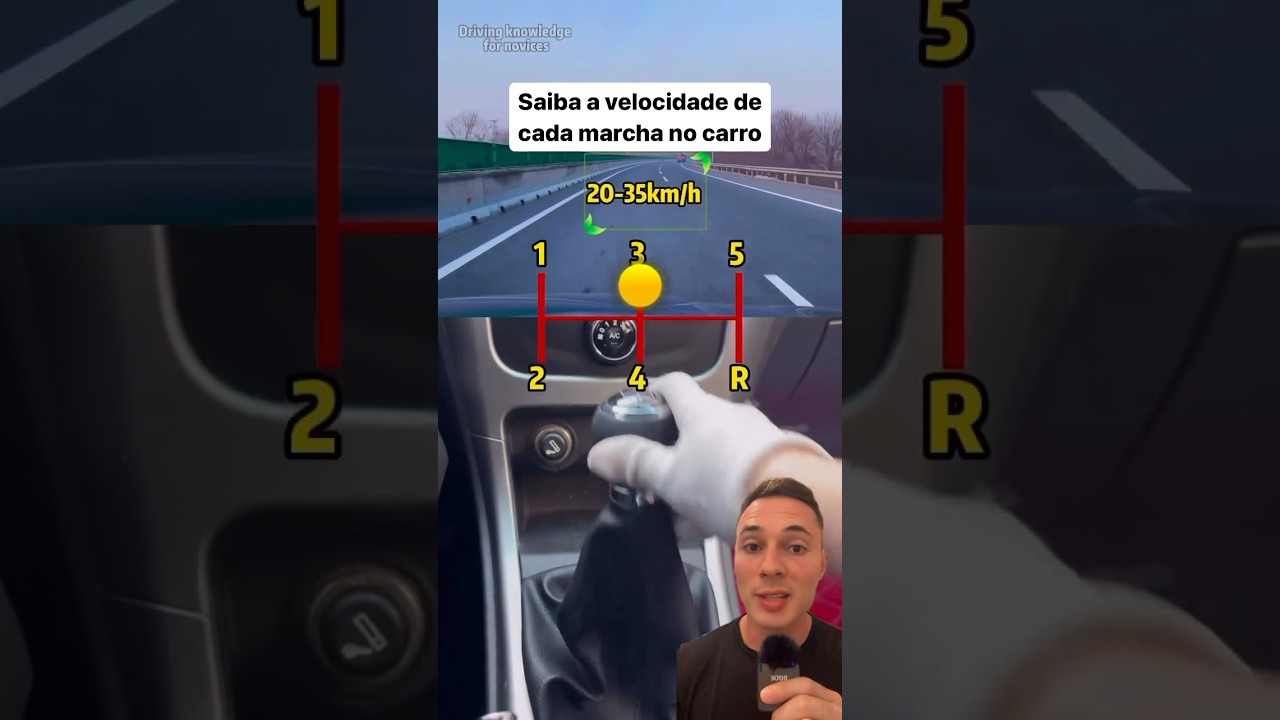 A velocidade de cada marcha no carro 🚘 #dicas #carros #dicasdecarro