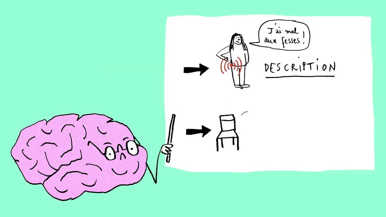 LA DOULEUR, MODE D 'EMPLOI_ Episode 2 :  