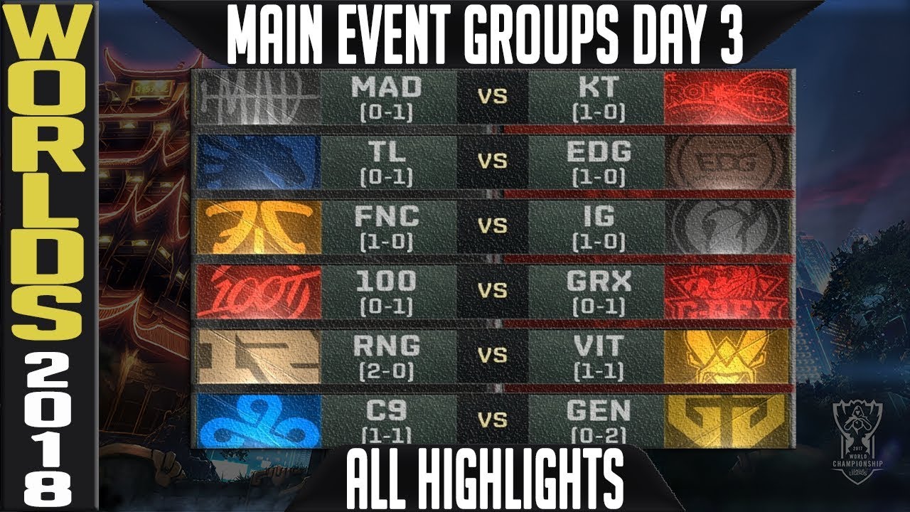 LoL Worlds 2018 Day 3 Highlights ALL GAMES - Main event Group Stage + Standings & MVP