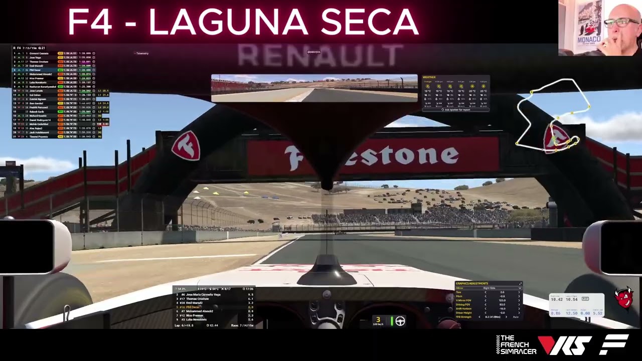 Les monoplaces sur LAGUNA SECA : ça pousse bien