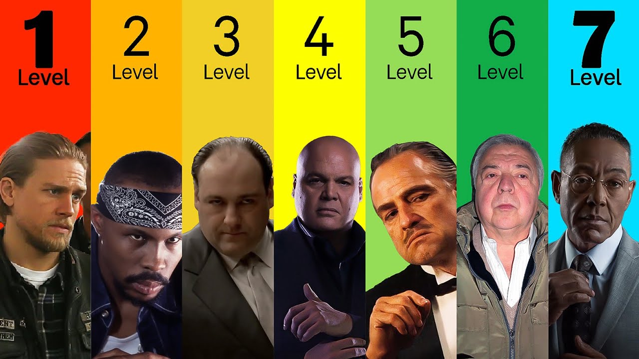 The 7 Levels of Criminal Empires