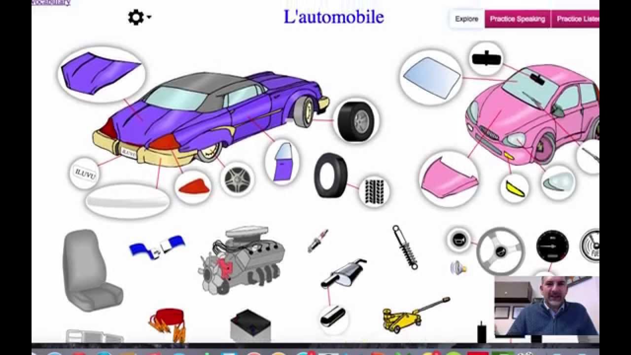 Lezione 62 - Vocabolario: La macchina- L'automobile