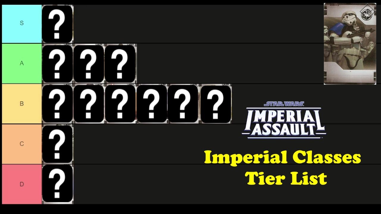 Imperial Assault Imperial Class Decks - Tier List and Analysis