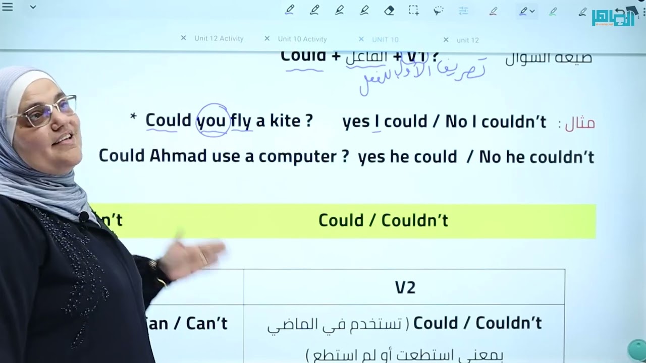 Could /Can شرح قاعدة