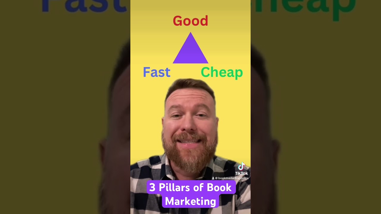 The 3 pillars of book marketing. Which 2 will you focus on? #bookmarketing #bookpublishing #author