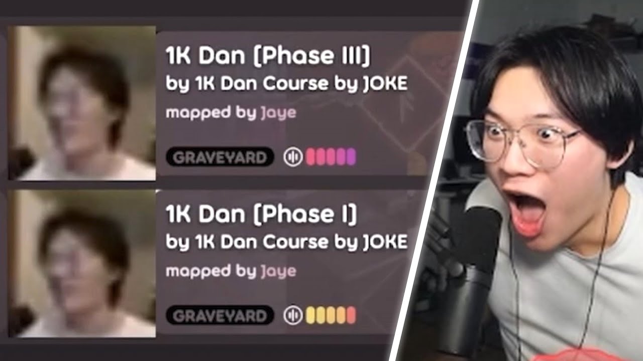 The 1K Mania Community Challenged Me