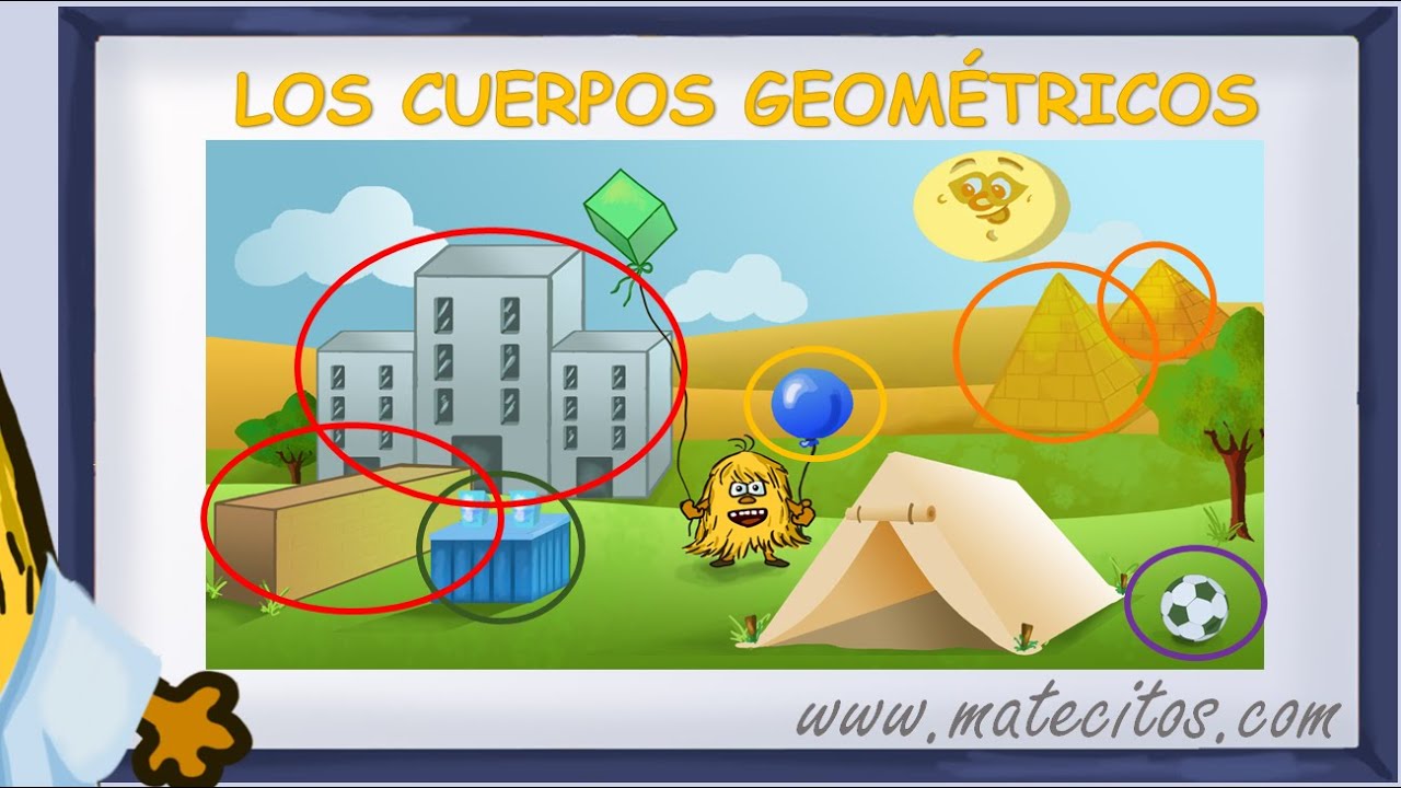 www.matecitos.com: 2º Primaria: Los Cuerpos geométricos