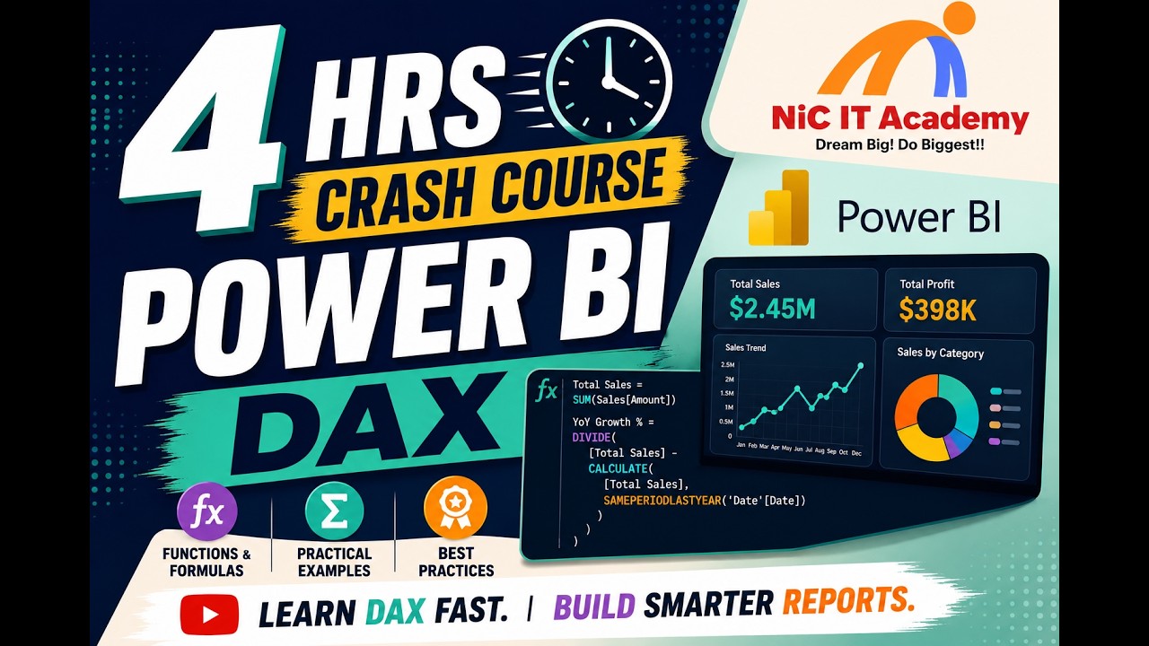 POWER BI - Mastering DAX Functions and Formulas