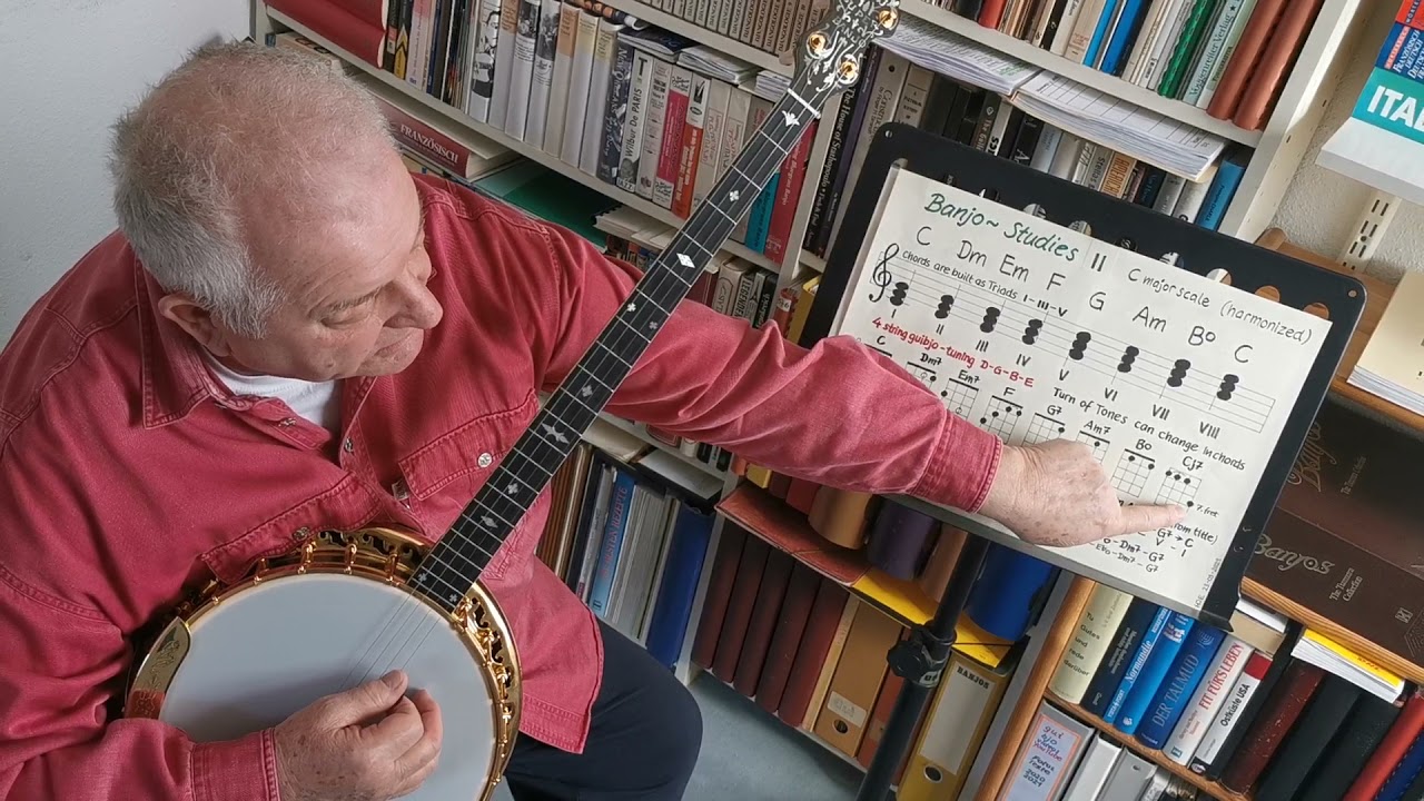 Hans-Joerg Elter EXACTLY LIKE YOU HJE-BANJO-STUDIES II