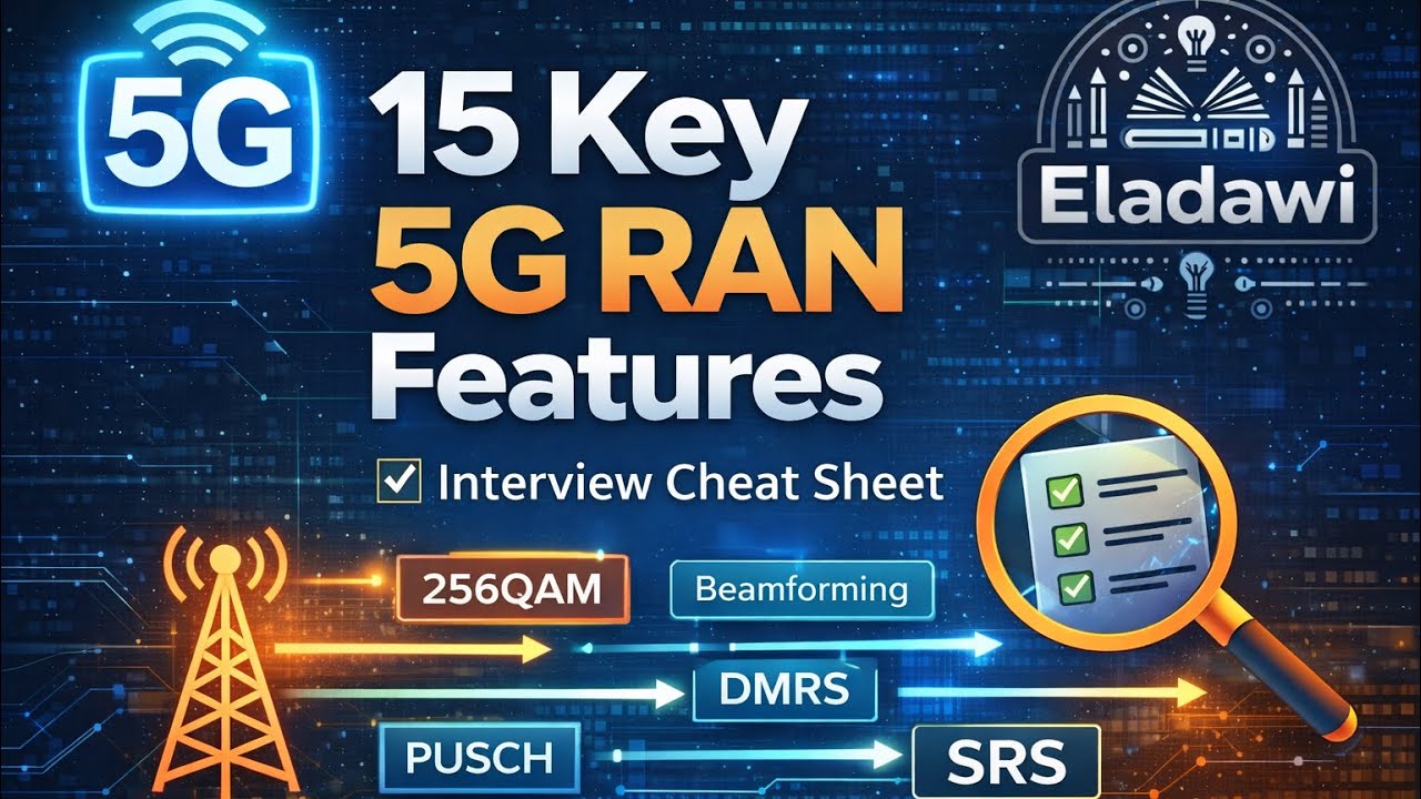 15 функций NR(5G) RAN: как подготовиться к собеседованию