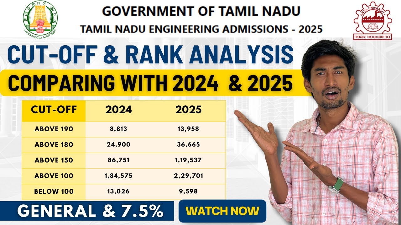 TNEA 2025 | Deep Analysis Cutoff | 2024 vs 2025 Comparison | General & 7.5 % Detail Explained