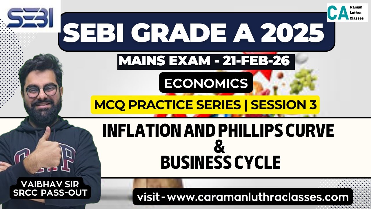 SEBI Grade A 2025 | Economics- Inflation and Phillips Curve and Business Cycle | Daily MCQ Practice