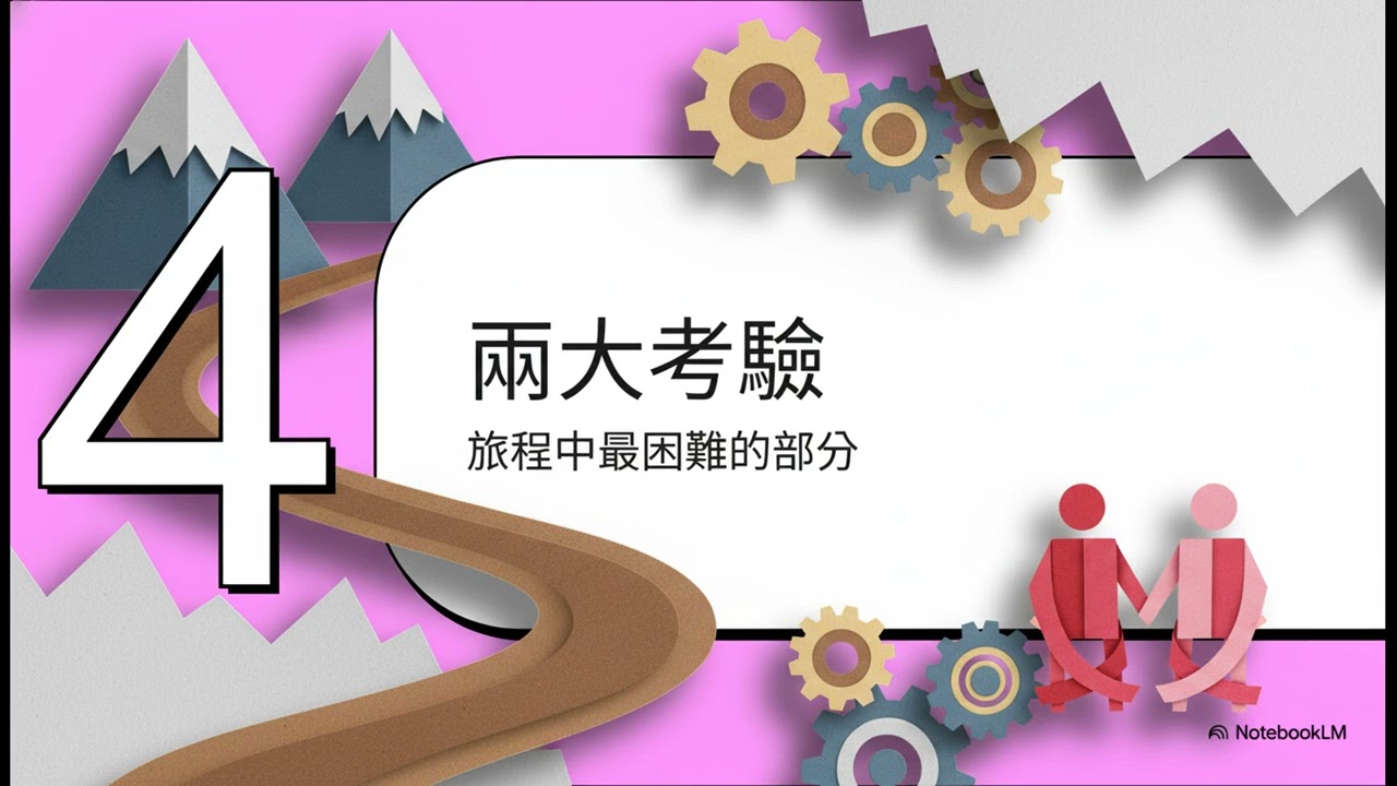 通往深度關係的22個月橋樑