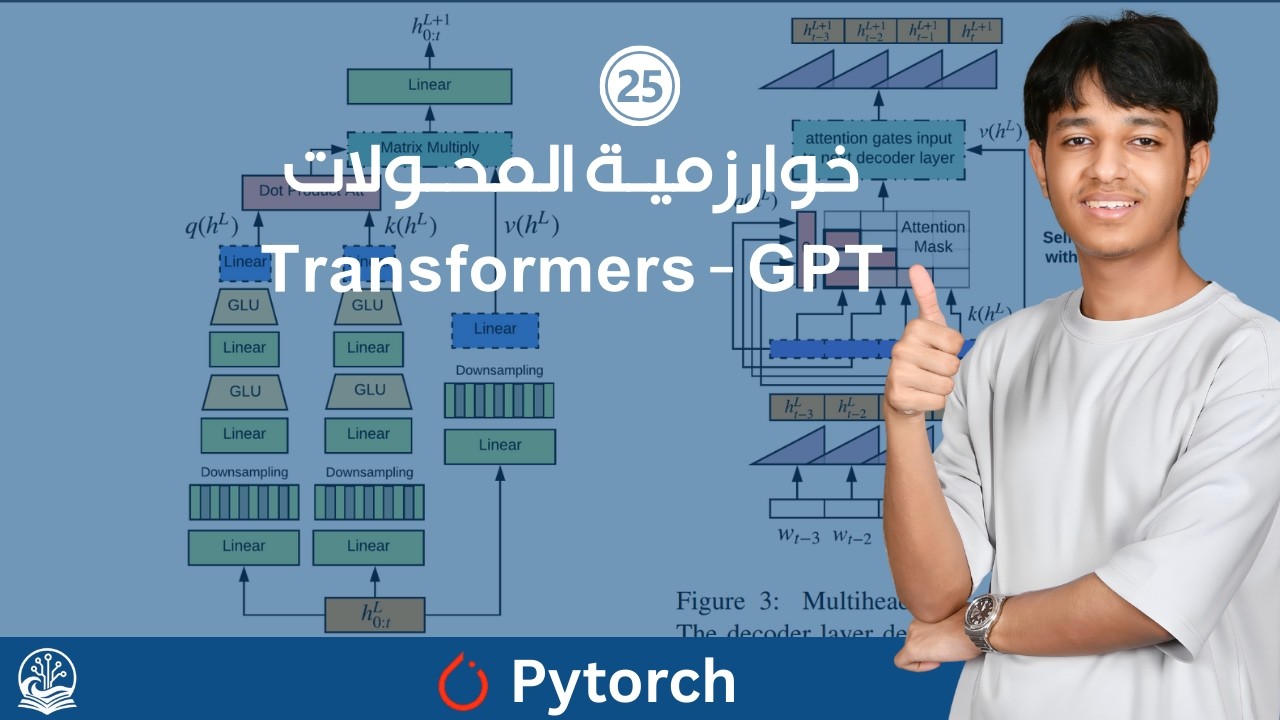 الجزء الخامس و العشرون- Top-P Sampling (Nucleus Sampling): الاختيار الذكي من قلب التوزيع الاحتمالي