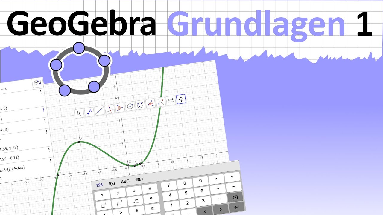 GeoGebra | Ein paar Grundlagen - #01