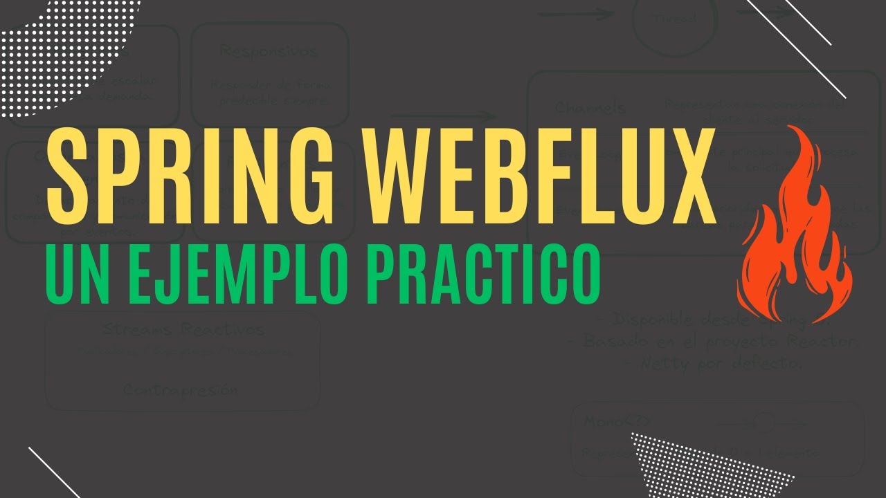 ¿Cómo funciona los hilos en Spring Webflux en la práctica?
