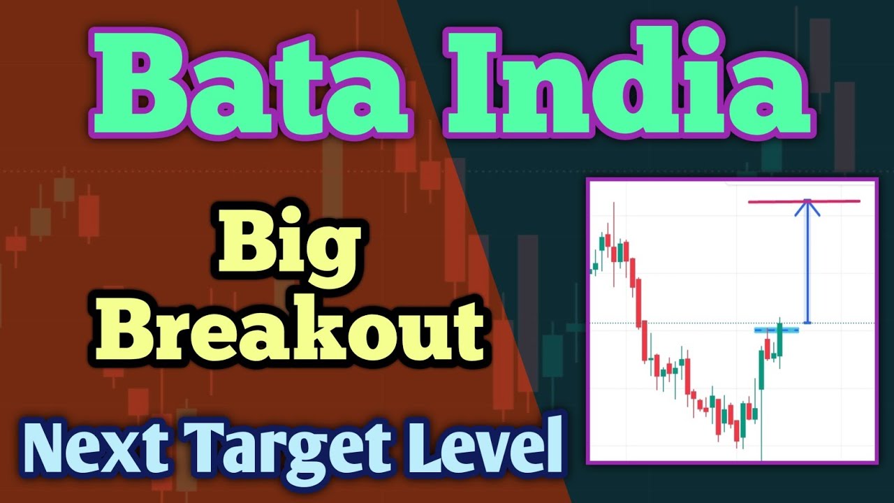 Bata India Share Latest News | Bata India Stock Analysis | Bata India Stock Target |
