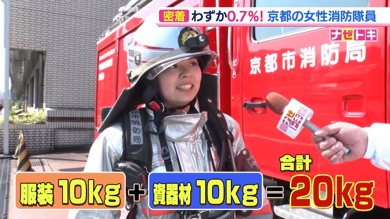 男性が９９．３％！京都市消防の『新人女性隊員』に注目　休日も１０ｋｍランニングで“市民に安心を届ける隊員に”（2020年3月25日）