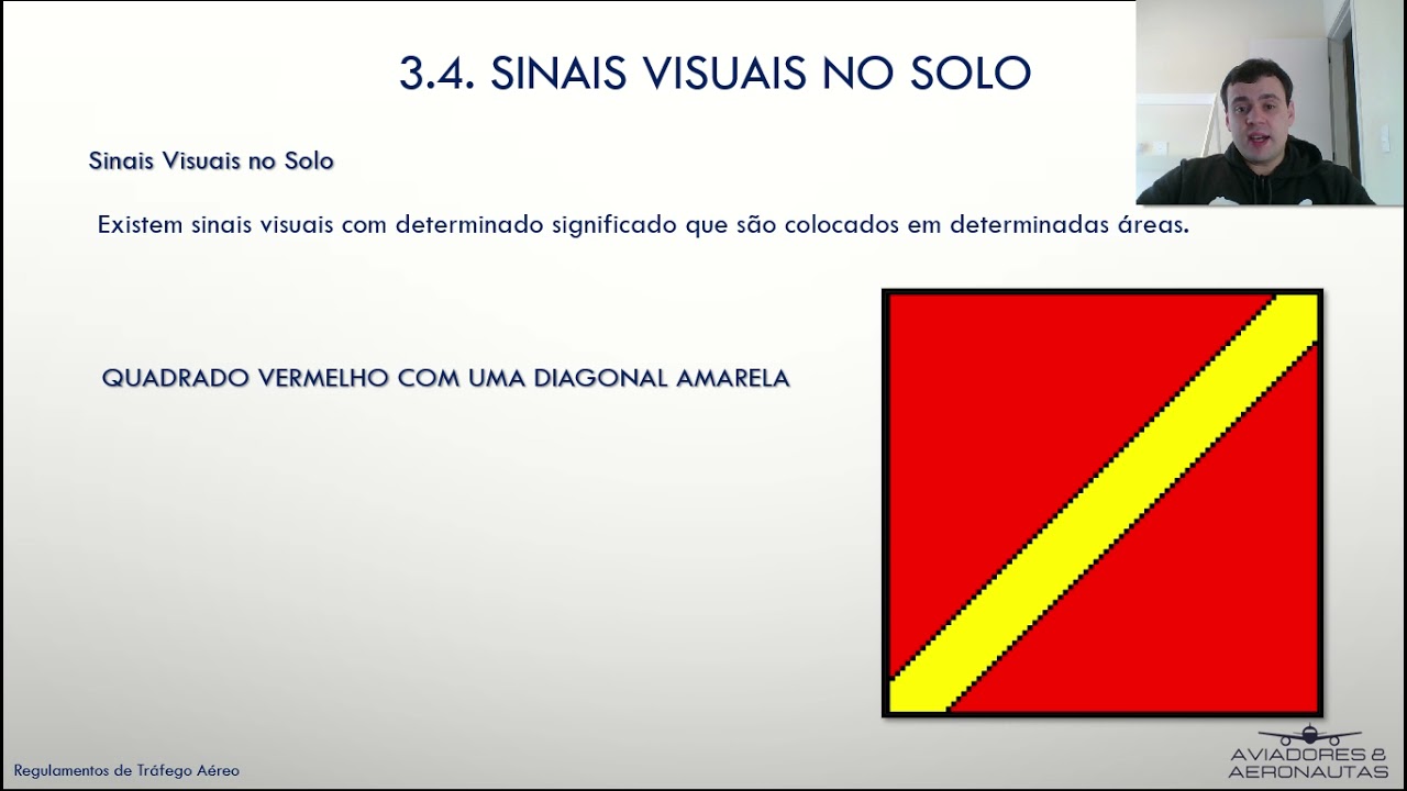 AULA 3.4 - SINAIS VISUAIS NO SOLO - REGULAMENTOS DE TRÁFEGO AÉREO - PILOTO PRIVADO DE AVIÃO